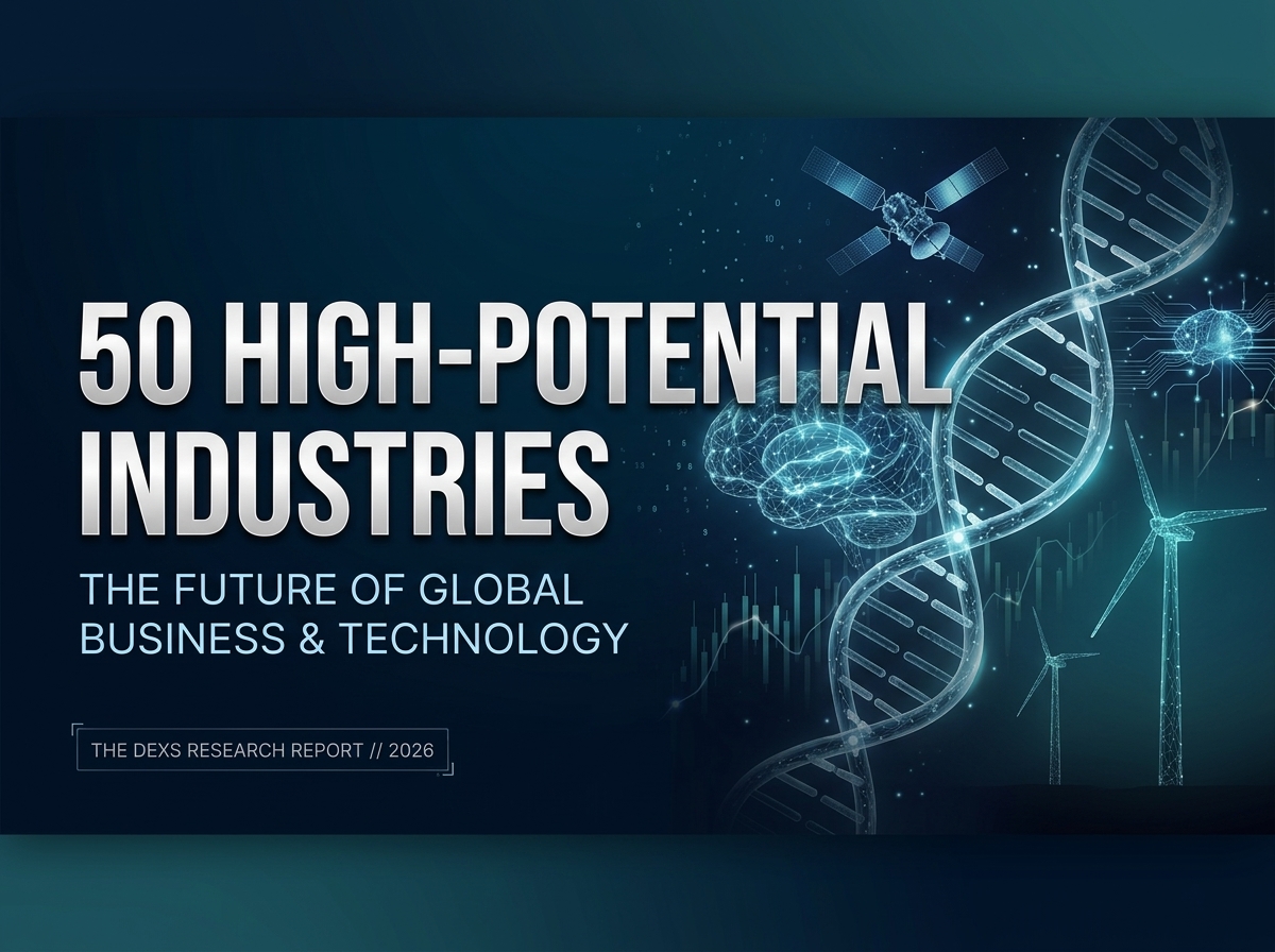 Featured image of post 50 High-Potential Industries (2025–2040): Technologies, Markets, and Growth